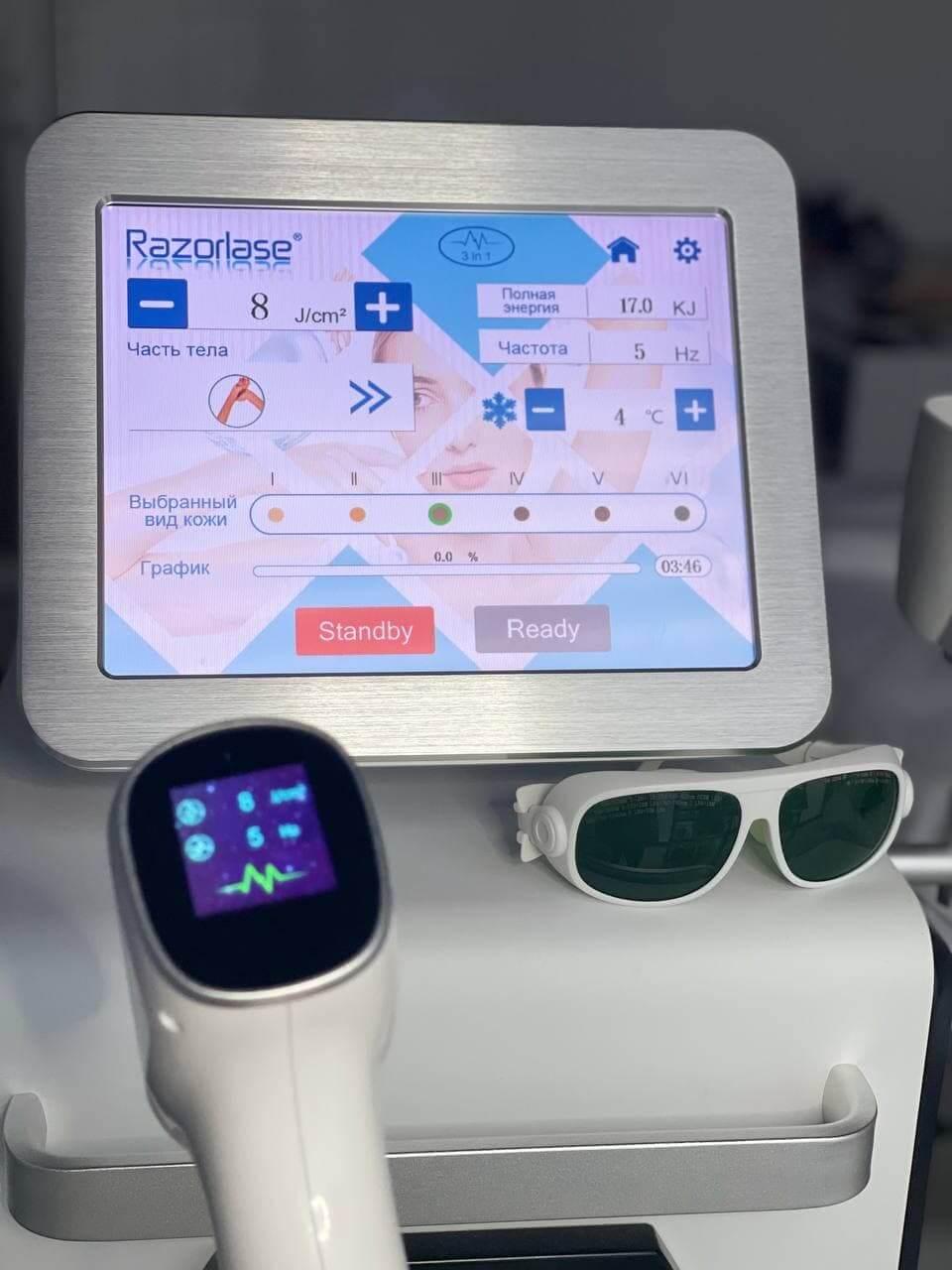 Лазерна Депiляцiя